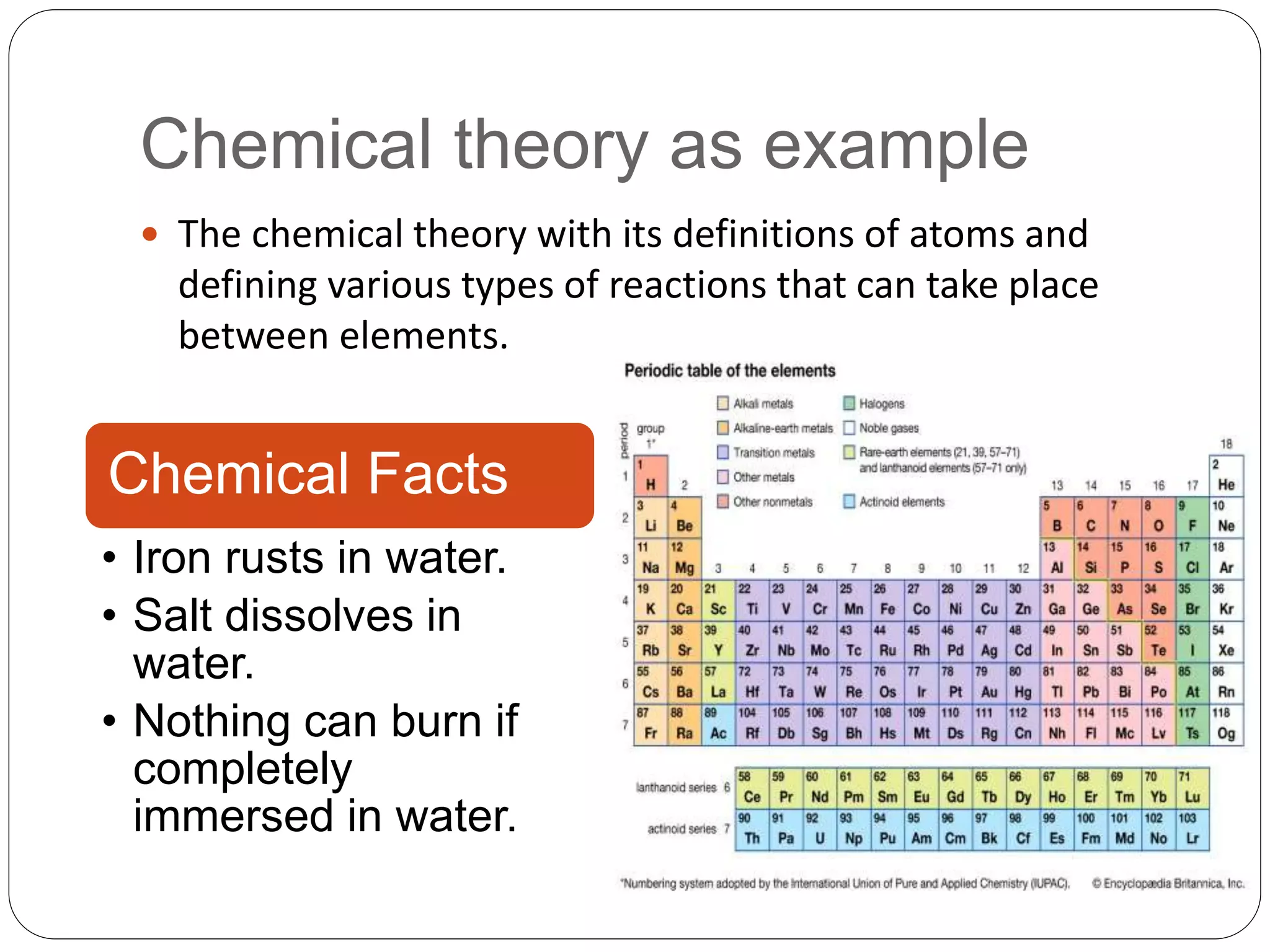 Chemical theory as example
 The chemical theory with its definitions of atoms and
defining various types of reactions that can take place
between elements.
Chemical Facts
• Iron rusts in water.
• Salt dissolves in
water.
• Nothing can burn if
completely
immersed in water.
 