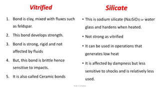 Vitrified
1. Bond is clay, mixed with fluxes such
as feldspar.
2. This bond develops strength.
3. Bond is strong, rigid and not
affected by fluids
4. But, this bond is brittle hence
sensitive to impacts.
5. It is also called Ceramic bonds
Silicate
• This is sodium silicate (Na2SiO3) or water
glass and hardens when heated.
• Not strong as vitrified
• It can be used in operations that
generates low heat
• It is affected by dampness but less
sensitive to shocks and is relatively less
used.
Prof. S.S.Petkar
 