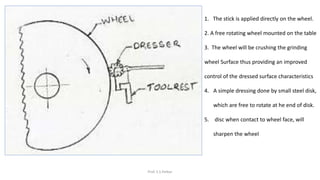 Prof. S.S.Petkar
1. The stick is applied directly on the wheel.
2. A free rotating wheel mounted on the table
3. The wheel will be crushing the grinding
wheel Surface thus providing an improved
control of the dressed surface characteristics
4. A simple dressing done by small steel disk,
which are free to rotate at he end of disk.
5. disc when contact to wheel face, will
sharpen the wheel
 