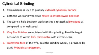 Cylindrical Grinding
1. This machine is used to produce external cylindrical surface
2. Both the work and wheel will rotate in anticlockwise direction
3. The work is held between work centres is rotated at low speed as
compared to wheel speed.
4. Very fine finishes are obtained with this grinding. Possible to get
accuracies to within 0.25 micrometre with extreme care.
5. Transverse feed of the w/p, past the grinding wheel, is provided by
using hydraulic arrangement.
Prof. S.S.Petkar
 