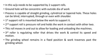 • In this w/p needs to be supported by 2 support rolls.
• Ground hole will be concentric with outside dia of work
• Process is capable of straight grinding, cylindrical or tapered hole. These holes
can be blind, interrupted, through or even with shoulder.
• 1st support roll is mounted below the work to support it.
• 2nd support roll is pressure roll and holds the work in contact with other two.
• This roll moves in and out to allow for loading and unloading the machines.
• 3rd roller is regulating roller that drives the work & control its speed and
motion.
• The grinding wheel remains in a fixed position & work traverses past the
grinding wheel.
Prof. S.S.Petkar
 