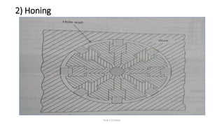 2) Honing
Prof. S.S.Petkar
 