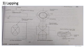 3) Lapping
Prof. S.S.Petkar
 