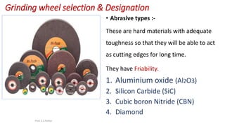 Grinding wheel selection & Designation
• Abrasive types :-
These are hard materials with adequate
toughness so that they will be able to act
as cutting edges for long time.
They have Friability.
1. Aluminium oxide (Al2O3)
2. Silicon Carbide (SiC)
3. Cubic boron Nitride (CBN)
4. Diamond
Prof. S.S.Petkar
 