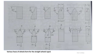 Prof. S.S.Petkar
Various Faces of wheels form for the straight wheels type1
 