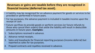 Chapter 1 Accounting for Income Tax.pptx