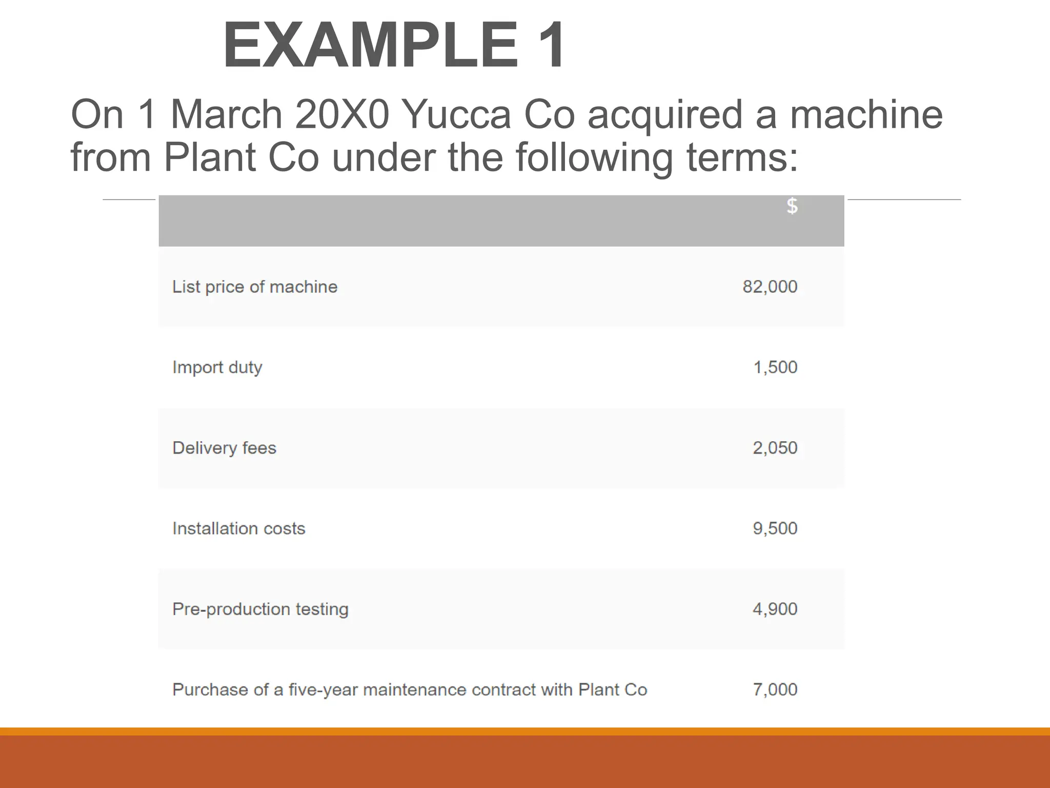 EXAMPLE 1
On 1 March 20X0 Yucca Co acquired a machine
from Plant Co under the following terms:
 
