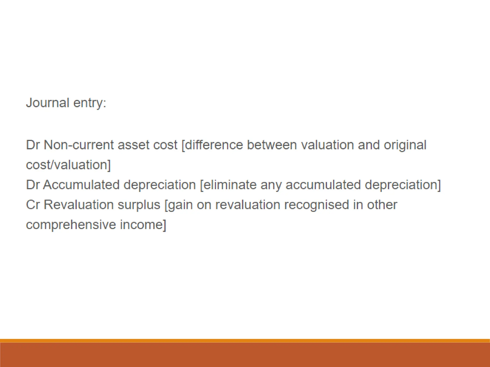 Gains on revaluation
 