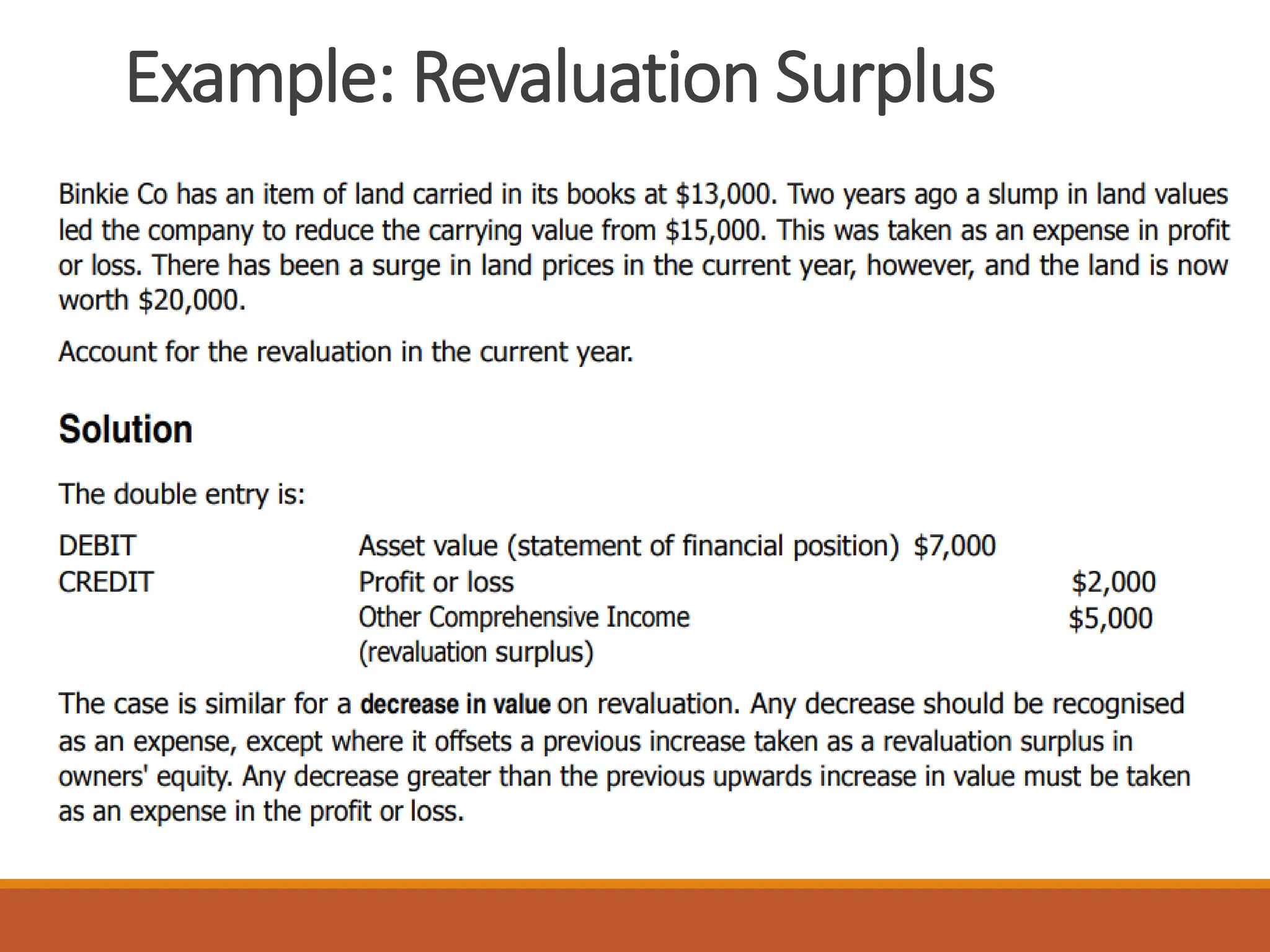 Example: Revaluation Surplus
 