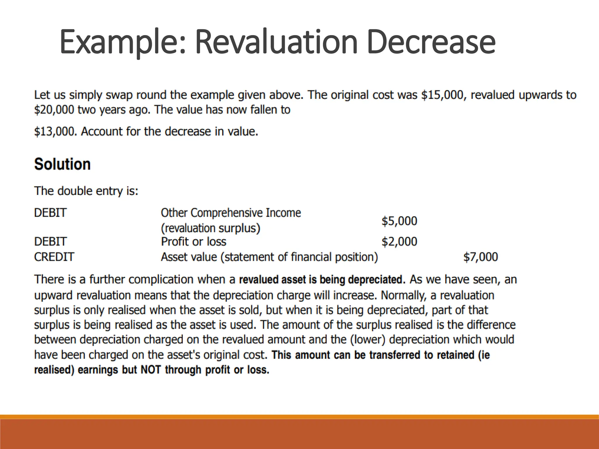 Example: Revaluation Decrease
 