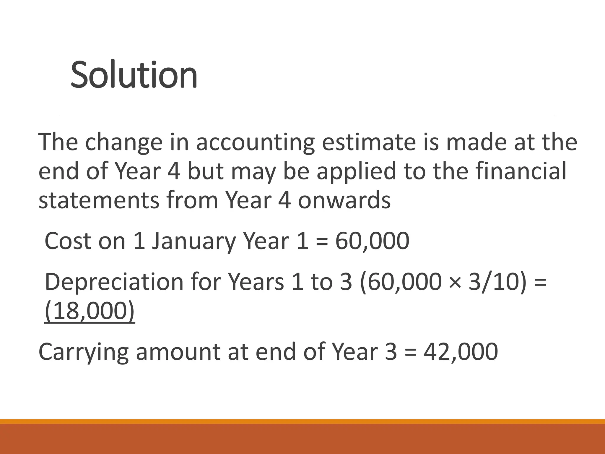 Solution
The change in accounting estimate is made at the
end of Year 4 but may be applied to the financial
statements from Year 4 onwards
Cost on 1 January Year 1 = 60,000
Depreciation for Years 1 to 3 (60,000 × 3/10) =
(18,000)
Carrying amount at end of Year 3 = 42,000
 
