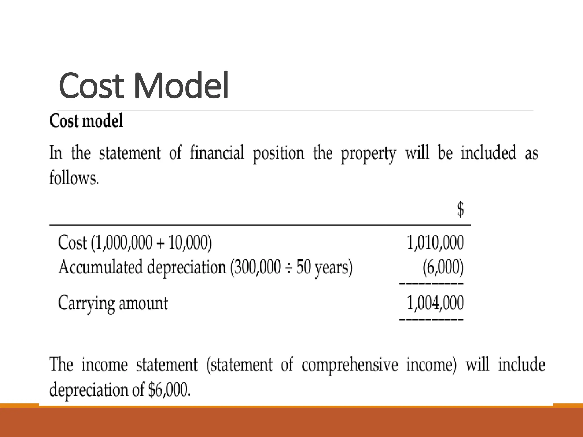 Cost Model
 