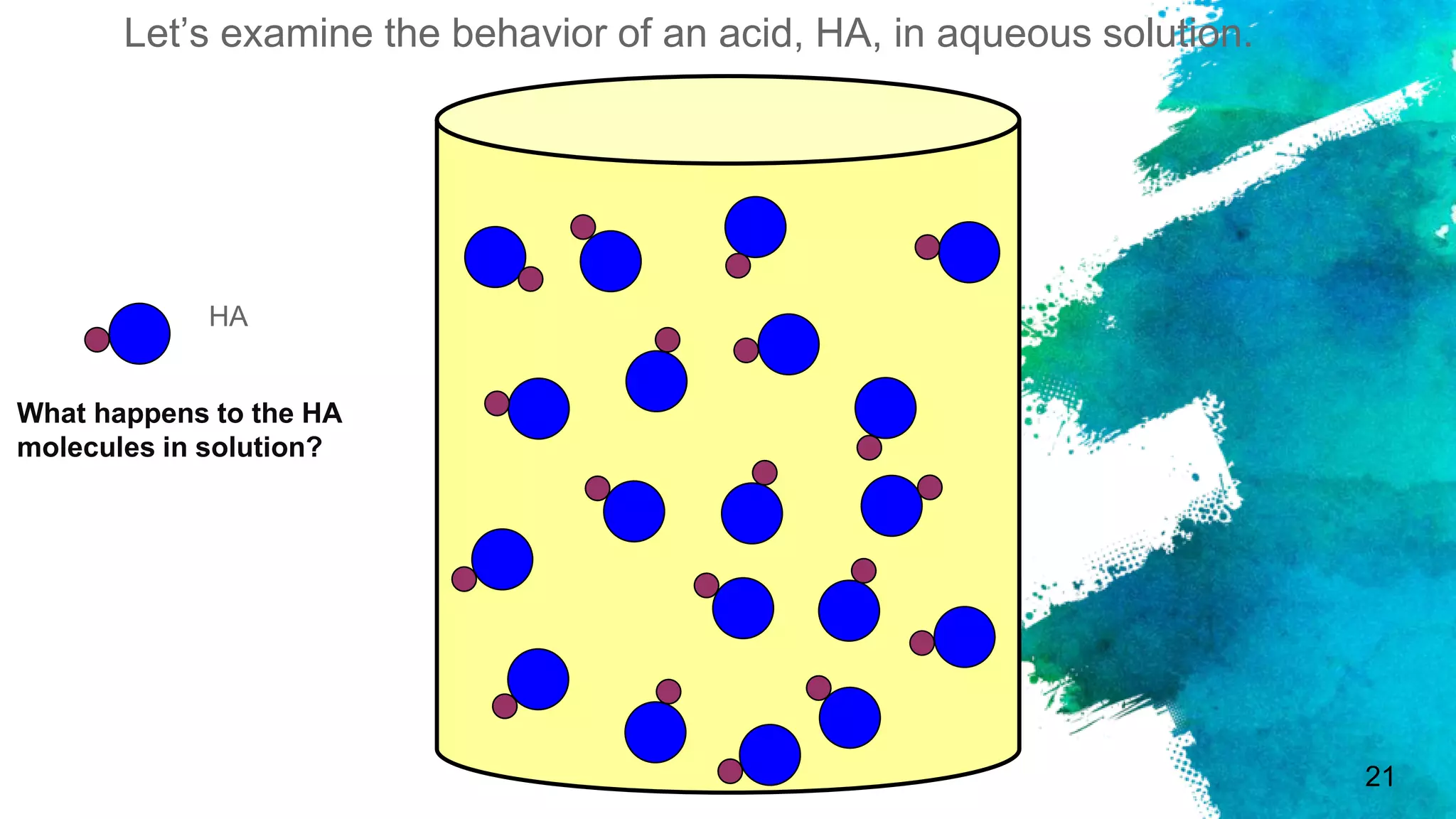 21
HA
Let’s examine the behavior of an acid, HA, in aqueous solution.
What happens to the HA
molecules in solution?
 