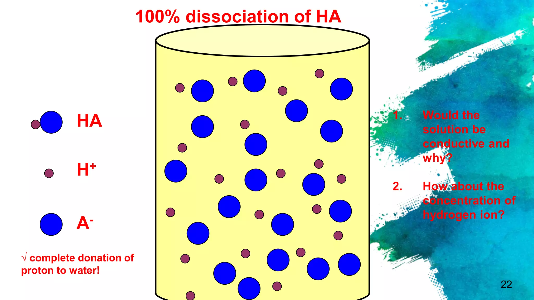 22
HA
H+
A-
100% dissociation of HA
1. Would the
solution be
conductive and
why?
2. How about the
concentration of
hydrogen ion?
√ complete donation of
proton to water!
 