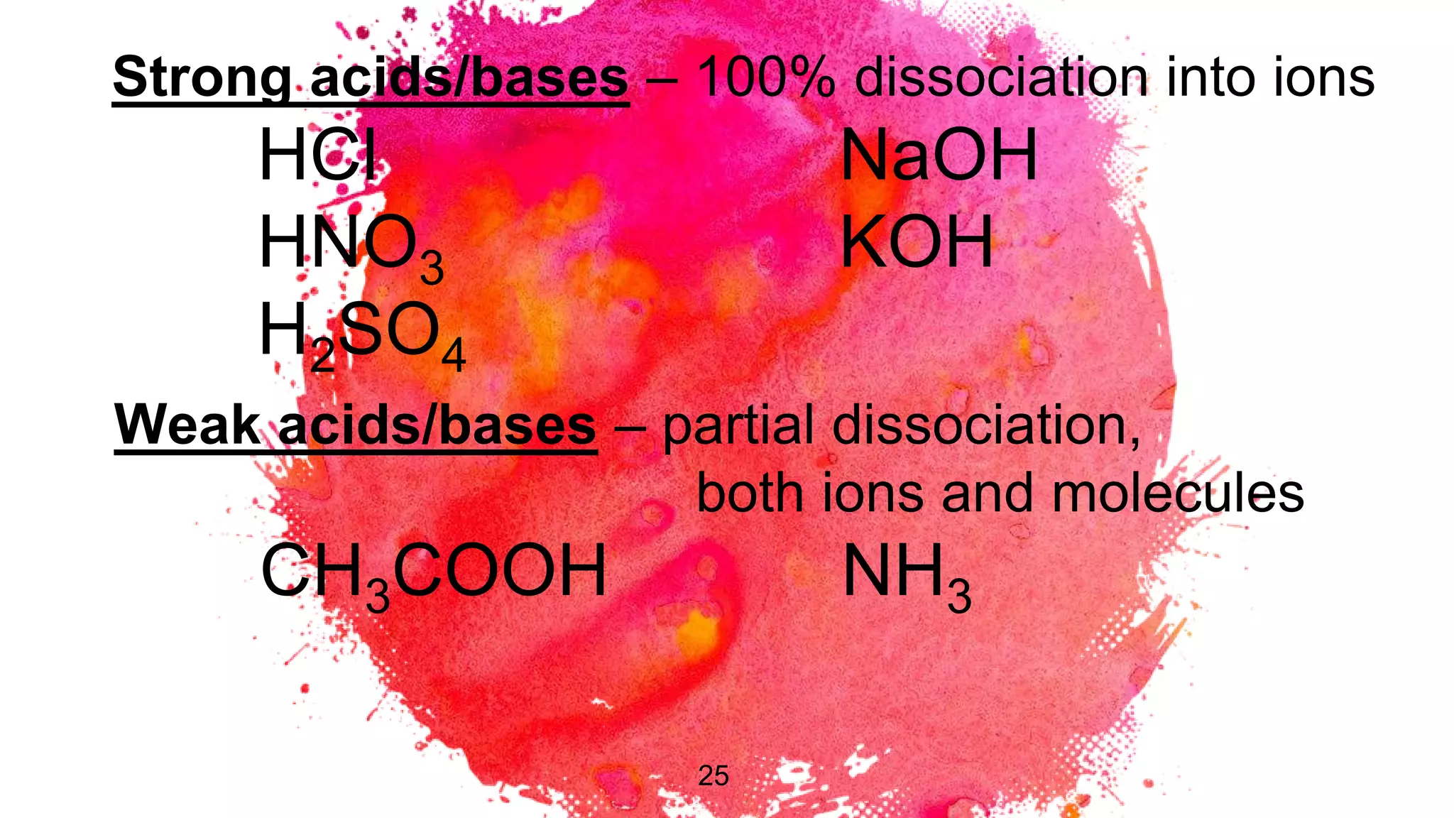 25
Strong acids/bases – 100% dissociation into ions
HCl NaOH
HNO3 KOH
H2SO4
Weak acids/bases – partial dissociation,
both ions and molecules
CH3COOH NH3
 