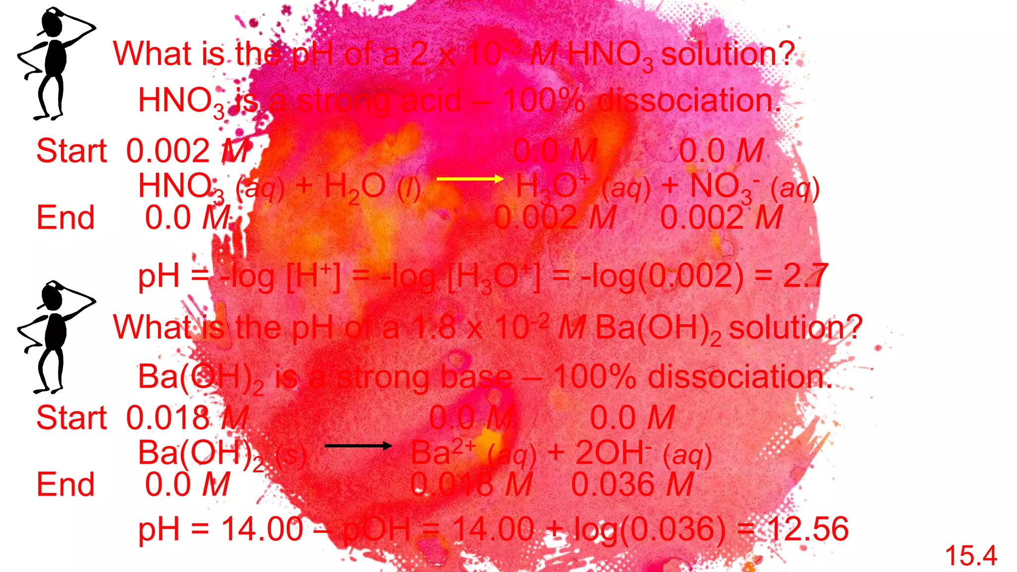 What is the pH of a 2 x 10-3 M HNO3 solution?
HNO3 is a strong acid – 100% dissociation.
HNO3 (aq) + H2O (l) H3O+ (aq) + NO3
- (aq)
pH = -log [H+] = -log [H3O+] = -log(0.002) = 2.7
Start
End
0.002 M
0.002 M 0.002 M
0.0 M
0.0 M 0.0 M
What is the pH of a 1.8 x 10-2 M Ba(OH)2 solution?
Ba(OH)2 is a strong base – 100% dissociation.
Ba(OH)2 (s) Ba2+ (aq) + 2OH- (aq)
Start
End
0.018 M
0.018 M 0.036 M
0.0 M
0.0 M 0.0 M
pH = 14.00 – pOH = 14.00 + log(0.036) = 12.56
15.4
 