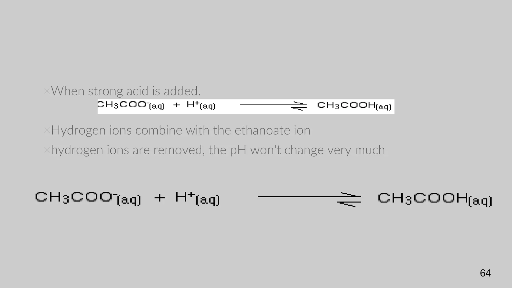 ×When strong acid is added.
×Hydrogen ions combine with the ethanoate ion
×hydrogen ions are removed, the pH won't change very much
64
 
