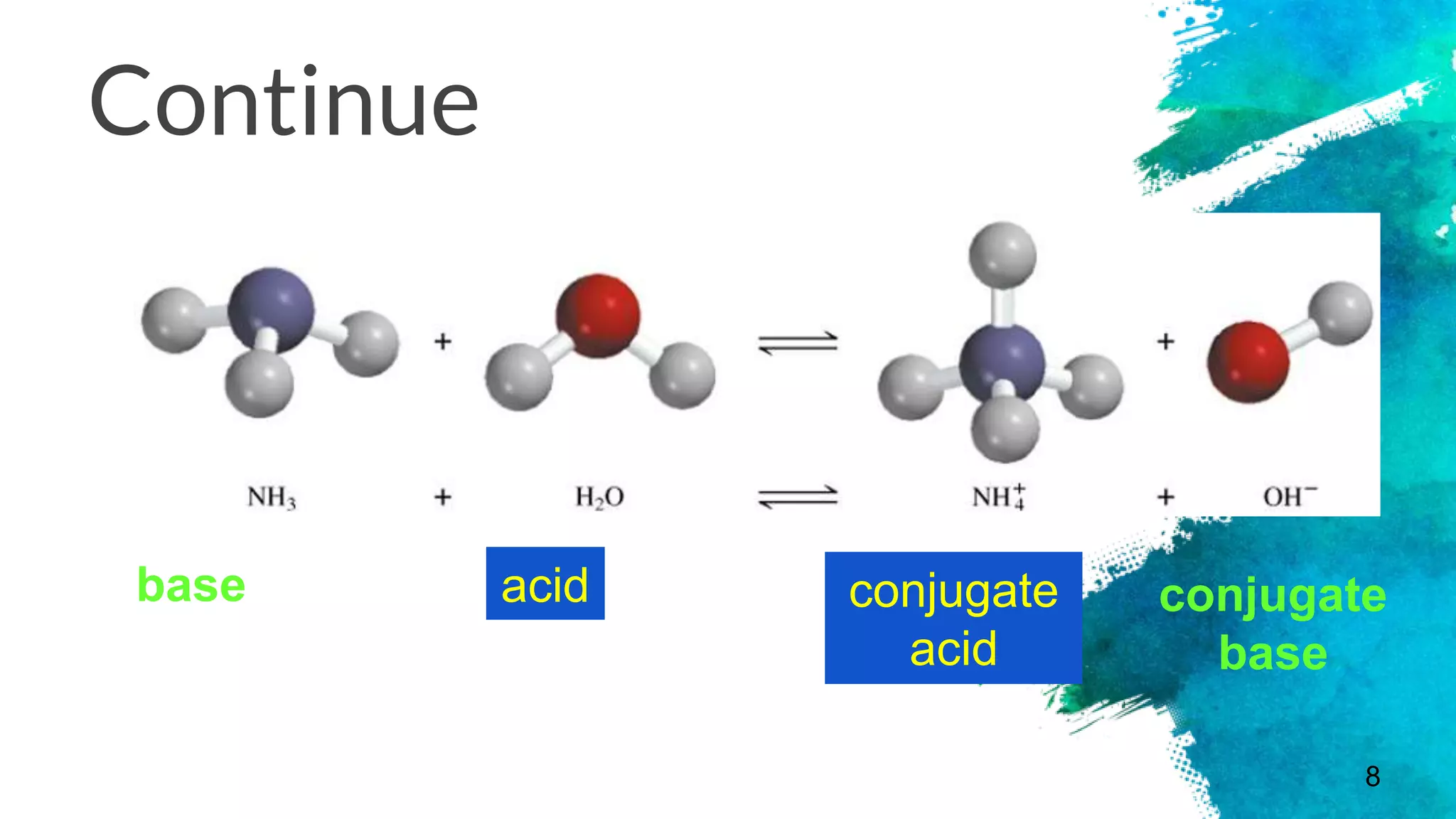 Continue
8
base acid conjugate
acid
conjugate
base
 