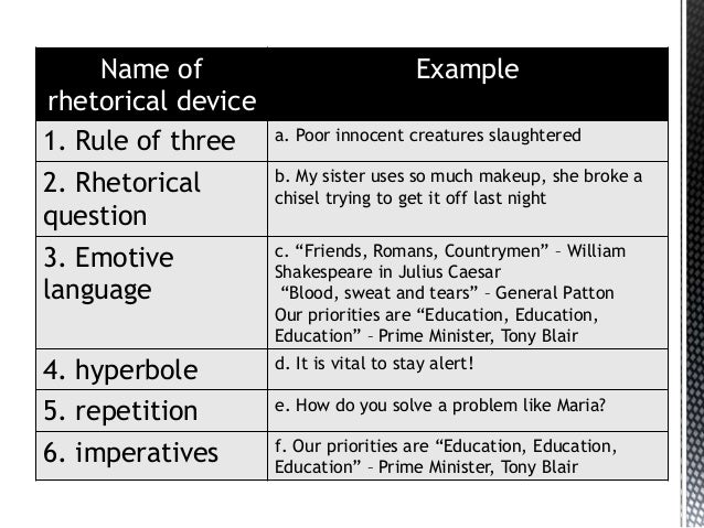 Rhetorical Devices Used In Animal Farm