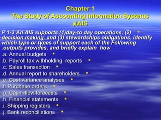 Chapter 1
   The Study of Accounting Information Systems
                      ((AIS
P 1-3 An AIS supports (1)day-to day operations, (2) 
decision making, and (3) stewardships obligations. Identify
which type or types of support each of the Following
.outputs provides, and briefly explain how
.a. Annual budgets 
.b. Payroll tax withholding reports 
.c. Sales transaction 
.d. Annual report to shareholders 
.e. Cost variance analyses 
.f. Purchase orders 
.g. Cash -flow forecasts 
.h. Financial statements 
.i. Shipping registers 
.j. Bank reconciliations 
 