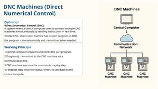 THE EVOLUTION OF MANUFACTURING FROM AUTOMATION TO INTELLIGENT SYSTEMS.pptx