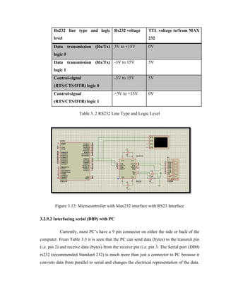 Rs232 line type and logic Rs232 voltage

TTL voltage to/from MAX

level

232

Data transmission (Rx/Tx) 3V to +15V

0V

logic 0
Data transmission (Rx/Tx) -3V to 15V

5V

logic 1
Control-signal

-3V to 15V

5V

+3V to +15V

0V

(RTS/CTS/DTR) logic 0
Control-signal
(RTS/CTS/DTR) logic 1
Table 3. 2 RS232 Line Type and Logic Level

Figure 3.12: Microcontroller with Max232 interface with RS23 Interface
3.2.9.2 Interfacing serial (DB9) with PC
Currently, most PC’s have a 9 pin connector on either the side or back of the
computer. From Table 3.3 it is seen that the PC can send data (bytes) to the transmit pin
(i.e. pin 2) and receive data (bytes) from the receive pin (i.e. pin 3. The Serial port (DB9)
rs232 (recommended Standard 232) is much more than just a connector to PC because it
converts data from parallel to serial and changes the electrical representation of the data.

 