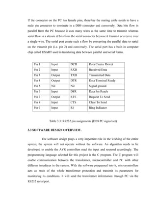 If the connector on the PC has female pins, therefore the mating cable needs to have a
male pin connector to terminate in a DB9 connector and conversely. Data bits flow in
parallel from the PC because it uses many wires at the same time to transmit whereas
serial flow in a stream of bits from the serial connector because it transmit or receive over
a single wire. The serial port create such a flow by converting the parallel data to serial
on the transmit pin (i.e. pin 2) and conversely. The serial port has a built-in computer
chip called USART used in translating data between parallel and serial forms.

Pin 1

Input

DCD

Data Carrier Detect

Pin 2

Input

RXD

Received Data

Pin 3

Output

TXD

Transmitted Data

Pin 4

Output

DTR

Data Terminal Ready

Pin 5

Nil

Nil

Signal ground

Pin 6

Input

DSR

Data Set Ready

Pin 7

Output

RTS

Request To Send

Pin 8

Input

CTS

Clear To Send

Pin 9

Input

RI

Ring Indicator

Table 3.3: RS232 pin assignments (DB9 PC signal set)
3.3 SOFTWARE DESIGN OVERVIEW.
The software design plays a very important role in the working of the entire
system; the system will not operate without the software. An algorithm needs to be
developed to enable the AVR controllers read the input and respond accordingly. The
programming language selected for this project is the C program. The C program will
enable communication between the transformer, microcontroller and PC with other
different interfaces in the system. With the software programed into it, microcontrollers
acts as brain of the whole transformer protection and transmit its parameters for
monitoring its conditions. It will send the transformer information through PC via the
RS232 serial port.

 