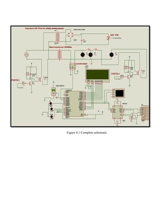 Figure 4.1 Complete schematic

 