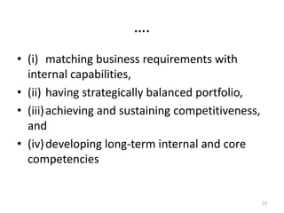 ….
• (i) matching business requirements with
internal capabilities,
• (ii) having strategically balanced portfolio,
• (iii)achieving and sustaining competitiveness,
and
• (iv)developing long-term internal and core
competencies
23
 