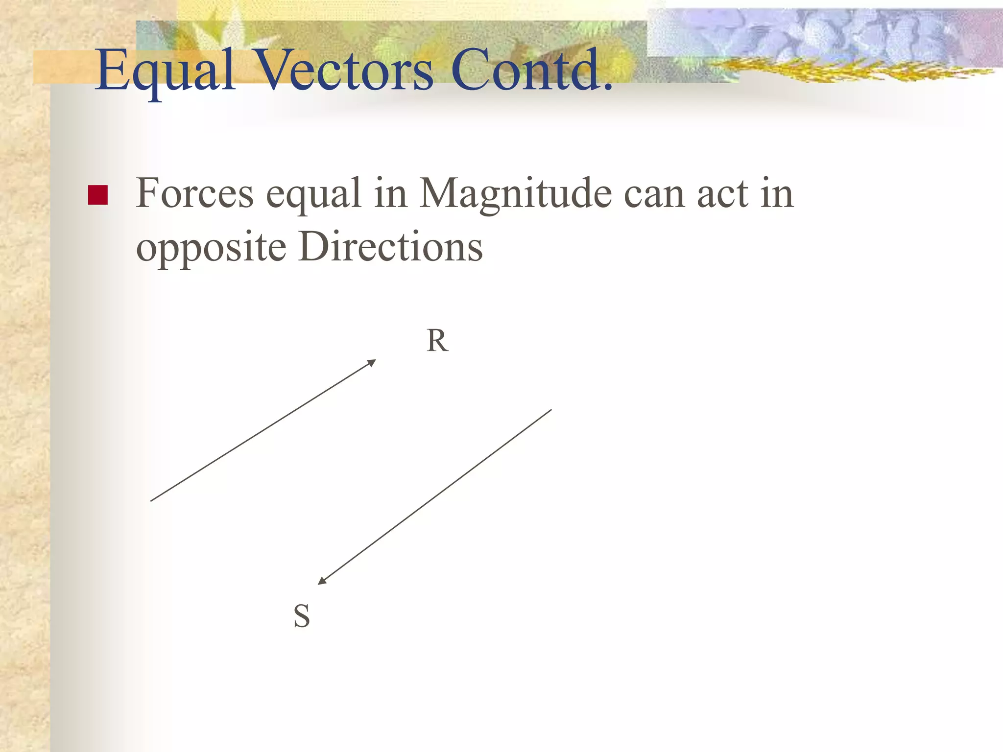 Equal Vectors Contd.
 Forces equal in Magnitude can act in
opposite Directions
S
R
 