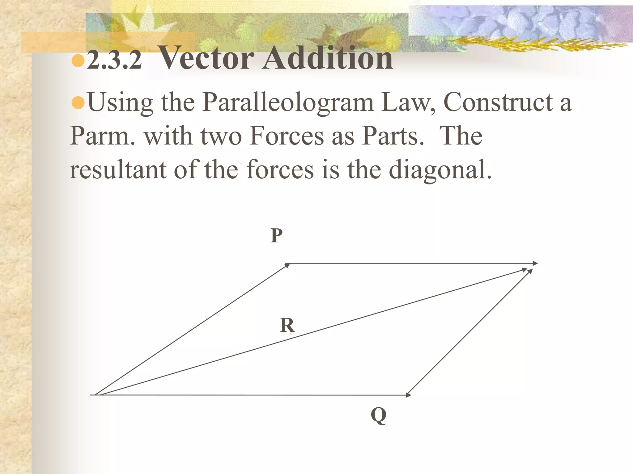 Q
P
R
2.3.2 Vector Addition
Using the Paralleologram Law, Construct a
Parm. with two Forces as Parts. The
resultant of the forces is the diagonal.
 