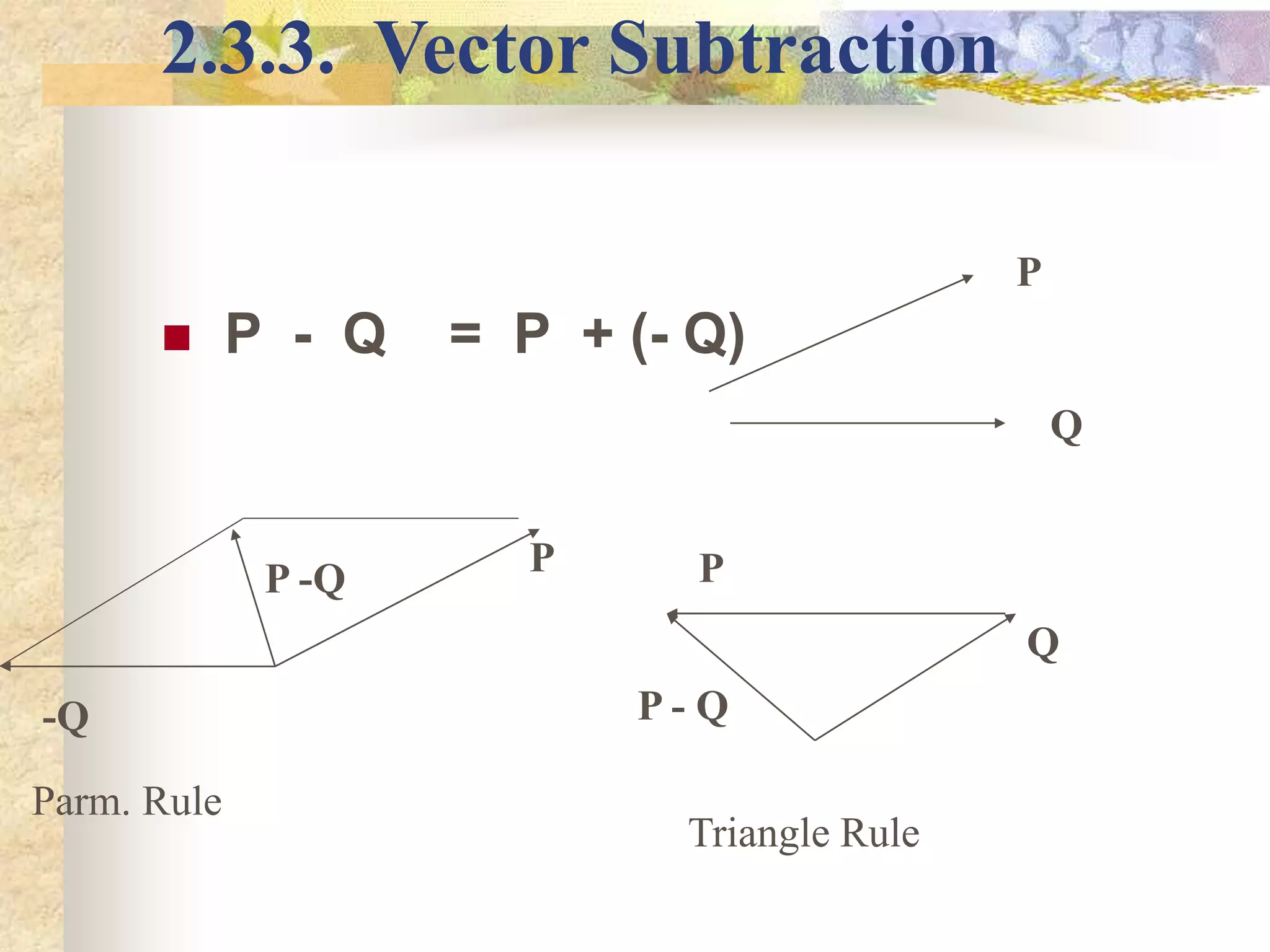 2.3.3. Vector Subtraction
 P - Q = P + (- Q)
P
Q
P
-Q
P -Q
Q
P
P - Q
Parm. Rule
Triangle Rule
 