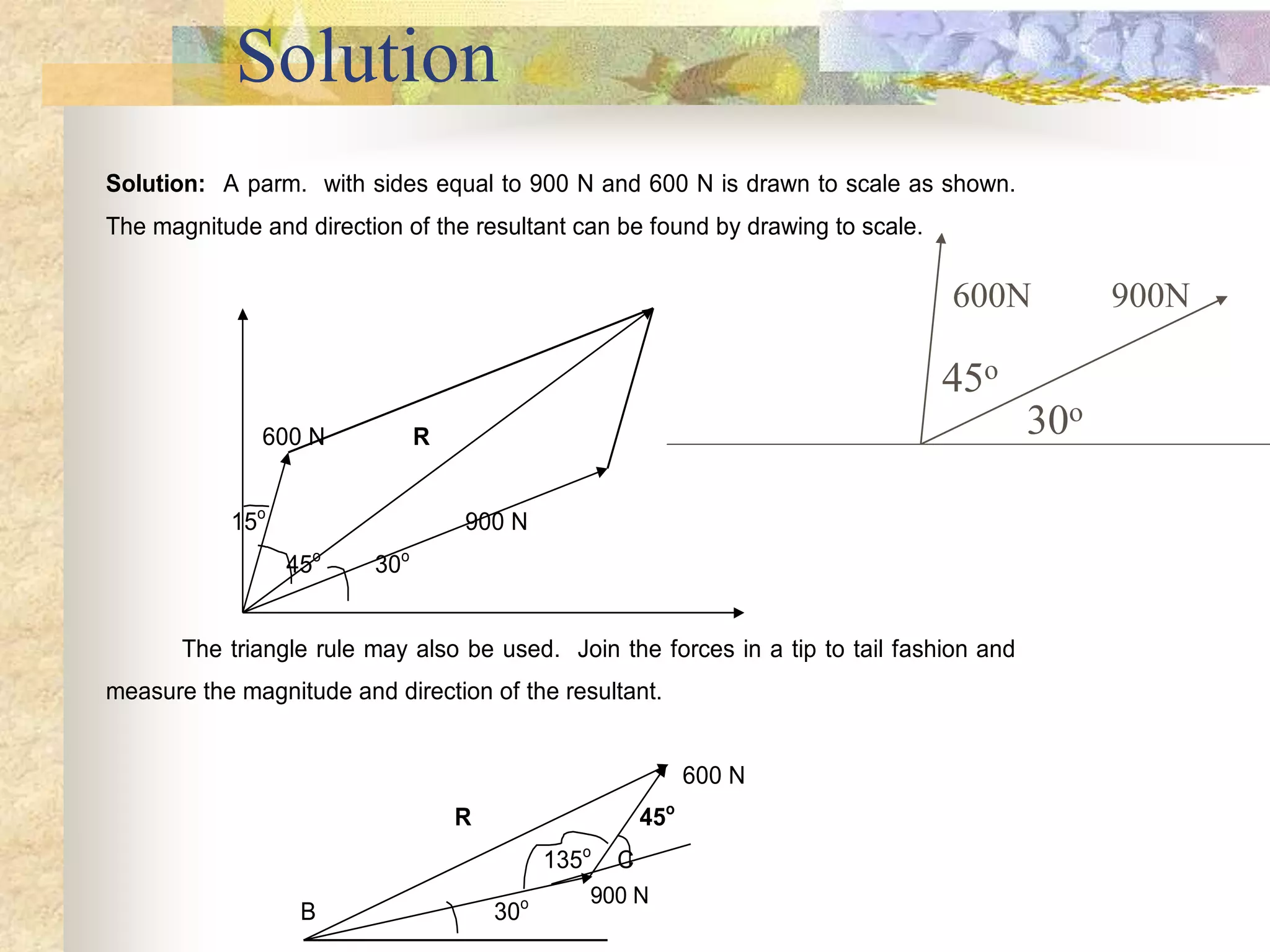 Solution
Solution: A parm. with sides equal to 900 N and 600 N is drawn to scale as shown.
The magnitude and direction of the resultant can be found by drawing to scale.
600 N R
15o
900 N
45o
30o
The triangle rule may also be used. Join the forces in a tip to tail fashion and
measure the magnitude and direction of the resultant.
600 N
R 45o
135o
C
B 30o 900 N
900N
600N
30o
45o
 