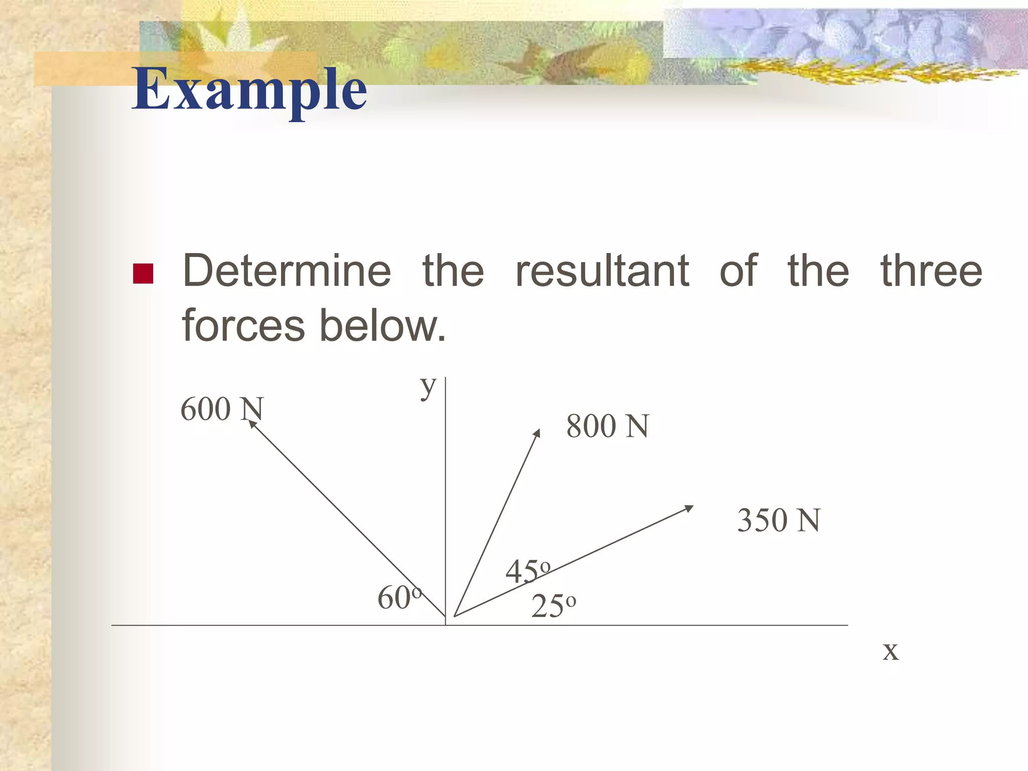 Example
 Determine the resultant of the three
forces below.
25o
45o
350 N
800 N
600 N
60o
y
x
 