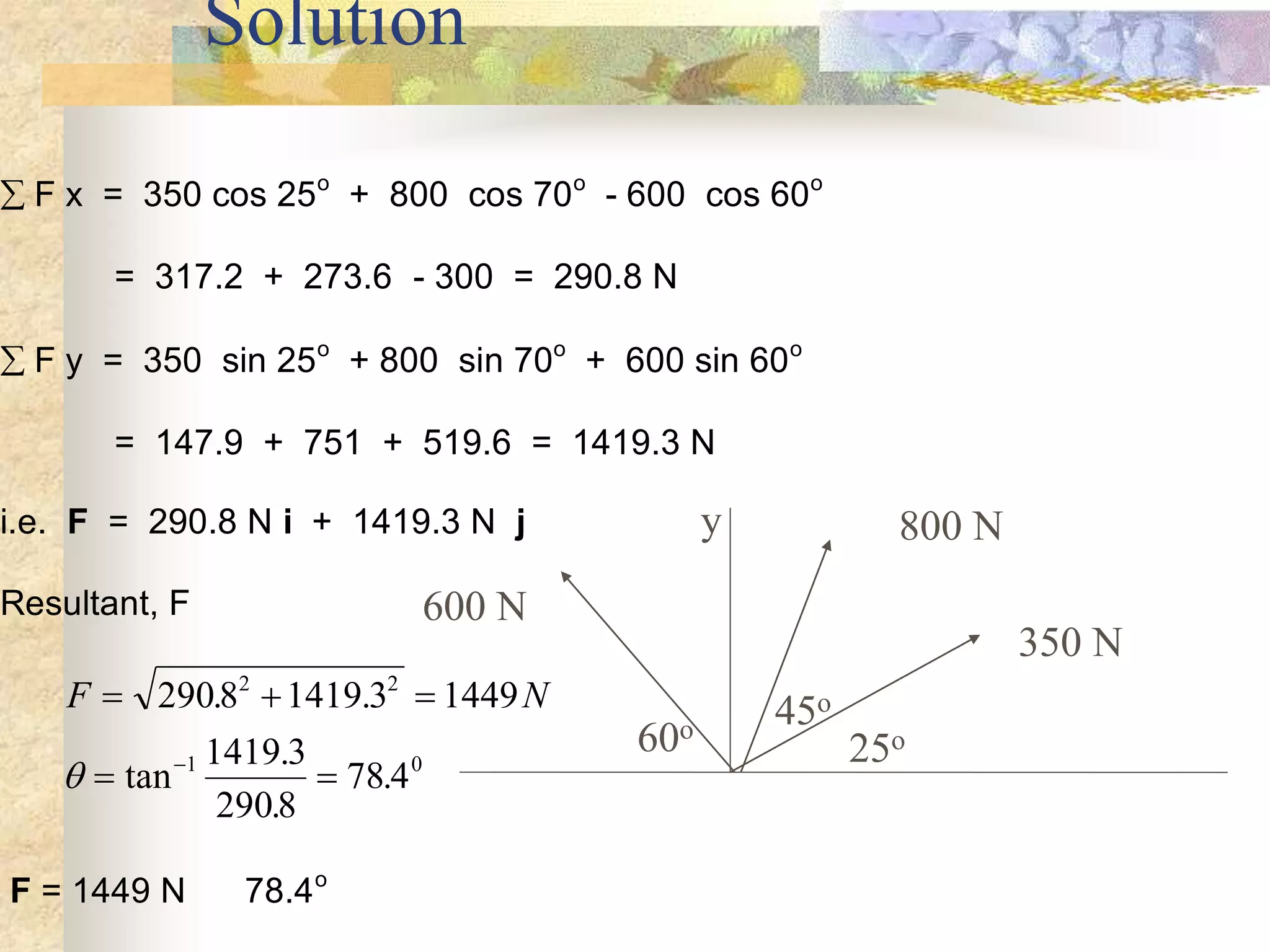 Solution
 F x = 350 cos 25o
+ 800 cos 70o
- 600 cos 60o
= 317.2 + 273.6 - 300 = 290.8 N
 F y = 350 sin 25o
+ 800 sin 70o
+ 600 sin 60o
= 147.9 + 751 + 519.6 = 1419.3 N
i.e. F = 290.8 N i + 1419.3 N j
Resultant, F
F N
  
 

2908 1419 3 1449
1419 3
2908
78 4
2 2
1 0
. .
tan
.
.
.

F = 1449 N 78.4o
25o
45o
350 N
800 N
600 N
60o
y
 
