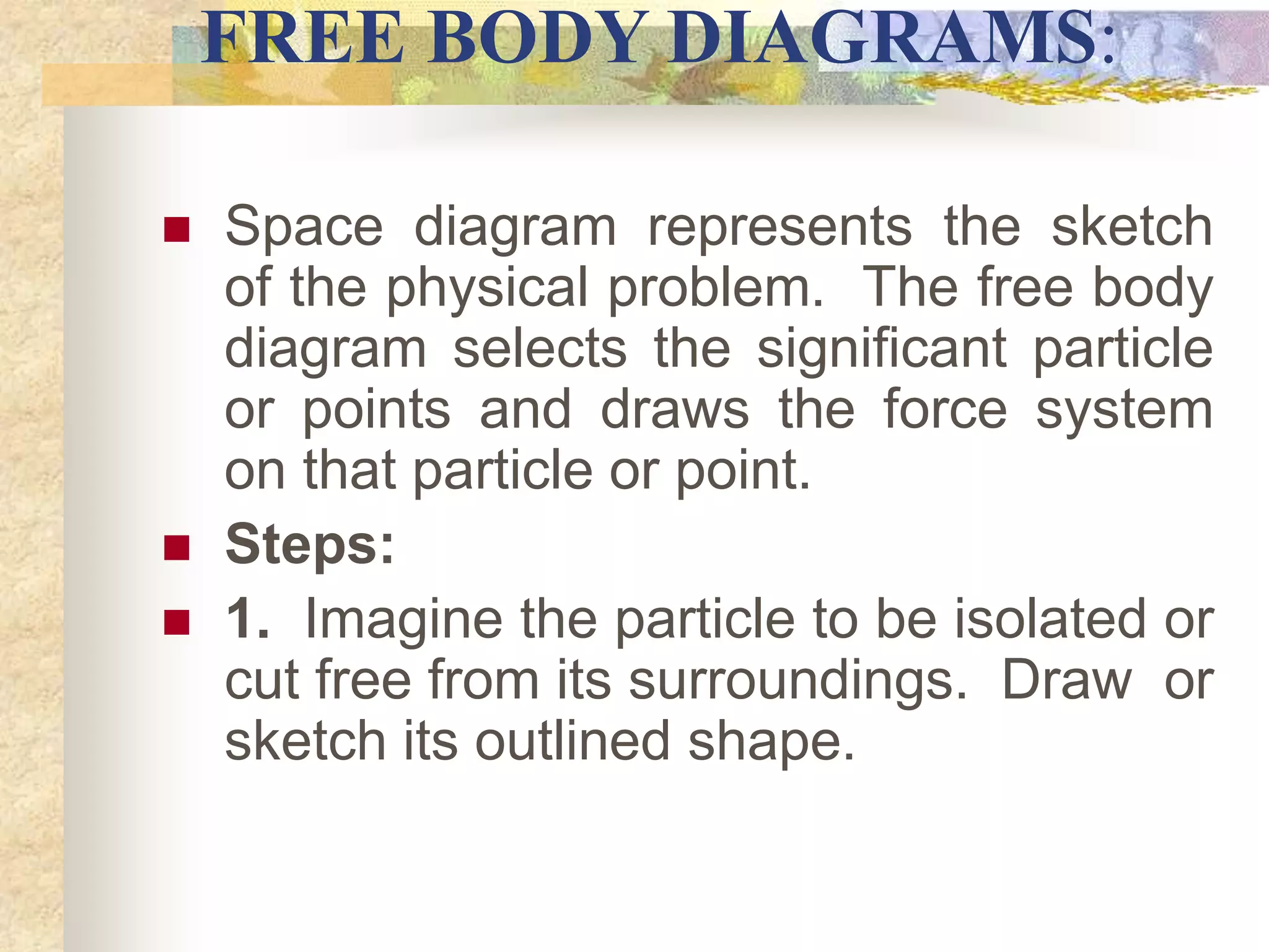 FREE BODY DIAGRAMS:
 Space diagram represents the sketch
of the physical problem. The free body
diagram selects the significant particle
or points and draws the force system
on that particle or point.
 Steps:
 1. Imagine the particle to be isolated or
cut free from its surroundings. Draw or
sketch its outlined shape.
 