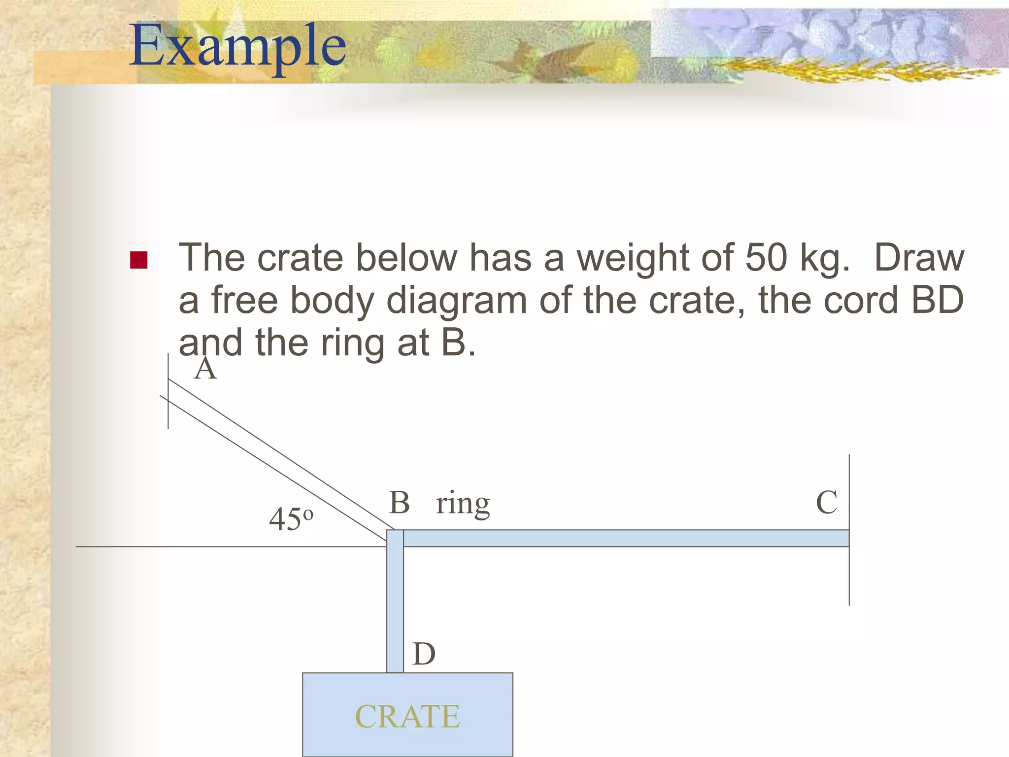 Example
 The crate below has a weight of 50 kg. Draw
a free body diagram of the crate, the cord BD
and the ring at B.
CRATE
B ring C
A
D
45o
 