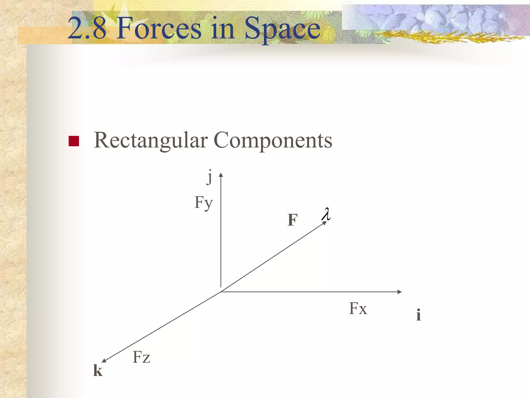 2.8 Forces in Space
 Rectangular Components
Fy
Fx
Fz
j
i
k
F 
 