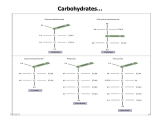 Carbohydrates…
7/3/2023 24
 