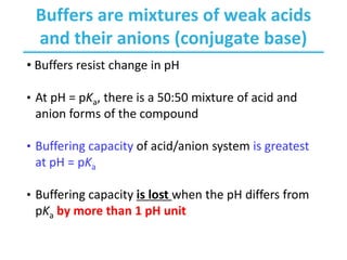Biochemistry - Ch1 foundation of Biochem , ch2 water and aqueous ...