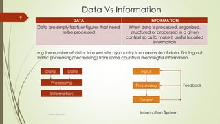 Data Vs Information.pdf Chapter 1 and syllabus.pdf