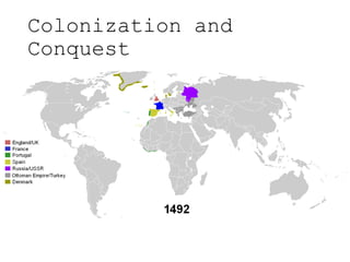 Colonization and
Conquest
 