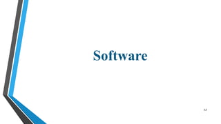 Software
12
 