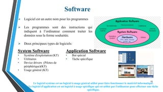 Software
 Logiciel est un autre nom pour les programmes
 Les programmes sont des instructions qui
indiquent à l’ordinateur comment traiter les
données sous la forme souhaitée.
 Deux principaux types de logiciels:
System Software
• Système d'exploitation (KT)
• Utilitaires
• Device drivers (Pilotes de
périphérique)(KT)
• Usage général (KT)
Application Software
• But spécial
• Tâche spécifique
Le logiciel système est un logiciel à usage général utilisé pour faire fonctionner le matériel informatique.
Le logiciel d'application est un logiciel à usage spécifique qui est utilisé par l'utilisateur pour effectuer une tâche
spécifique.
13
 