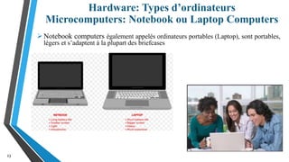 23
Notebook computers également appelés ordinateurs portables (Laptop), sont portables,
légers et s’adaptent à la plupart des briefcases
Hardware: Types d’ordinateurs
Microcomputers: Notebook ou Laptop Computers
 
