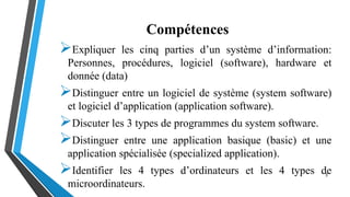 Compétences
Expliquer les cinq parties d’un système d’information:
Personnes, procédures, logiciel (software), hardware et
donnée (data)
Distinguer entre un logiciel de système (system software)
et logiciel d’application (application software).
Discuter les 3 types de programmes du system software.
Distinguer entre une application basique (basic) et une
application spécialisée (specialized application).
Identifier les 4 types d’ordinateurs et les 4 types de
microordinateurs.
3
 