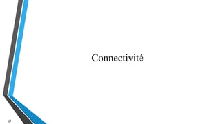 Connectivité
38
 