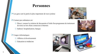 Personnes
9
Les gens sont la partie la plus importante de tout système
Contact par ordinateur est:
o Direct: comme la création de documents à l'aide d'un programme de traitement
de texte ou lors d'une connexion à Internet.
o Indirect: hospitalisation, banque
Usages informatiques
o Affaires et divertissement
o Education et médecine
 