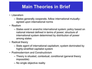Main Theories in Brief
• Liberalism
– States generally cooperate, follow international mutually-
agreed upon international norms
• Realism
– States exist in anarchic international system; policy based on
national interest defined in terms of power; structure of
international system determined by distribution of power
among states
• Radical theory
– State agent of international capitalism; system dominated by
highly-stratified capitalist system
• Postmodernism and Constructivism
– Theory is situated, contextual, conditional (general theory
impossible)
– No single objective reality
 