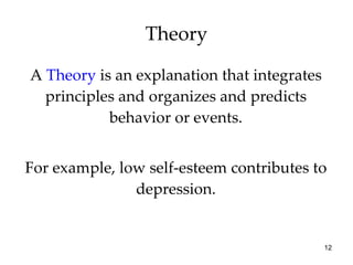 A  Theory  is   an explanation that integrates principles and organizes and predicts behavior or events. For example, low self-esteem contributes to depression. Theory 